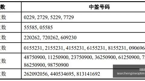 央行宣布：10月8日启动12000亿规模买断式逆回购行动，操作详情